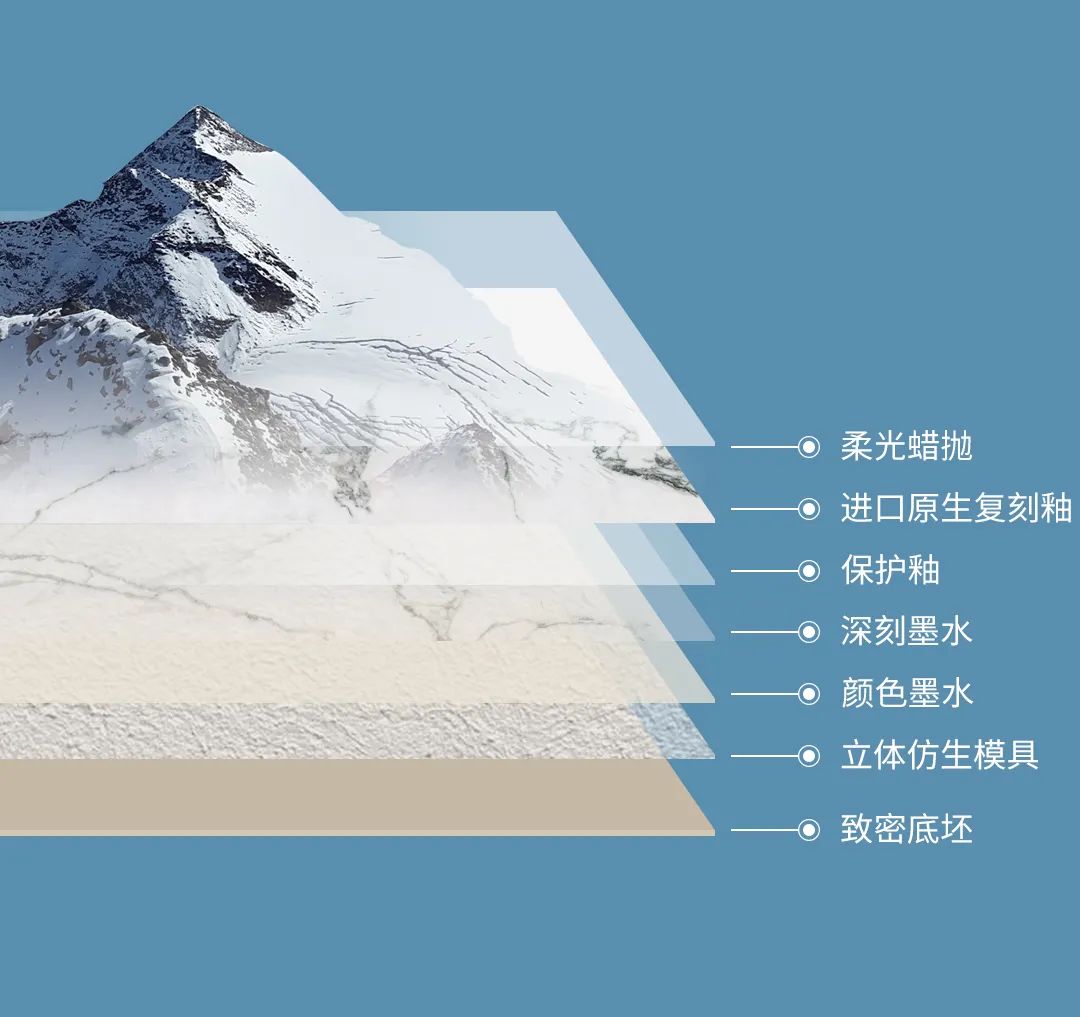 太阳城官网珍藏质感砖结构图片